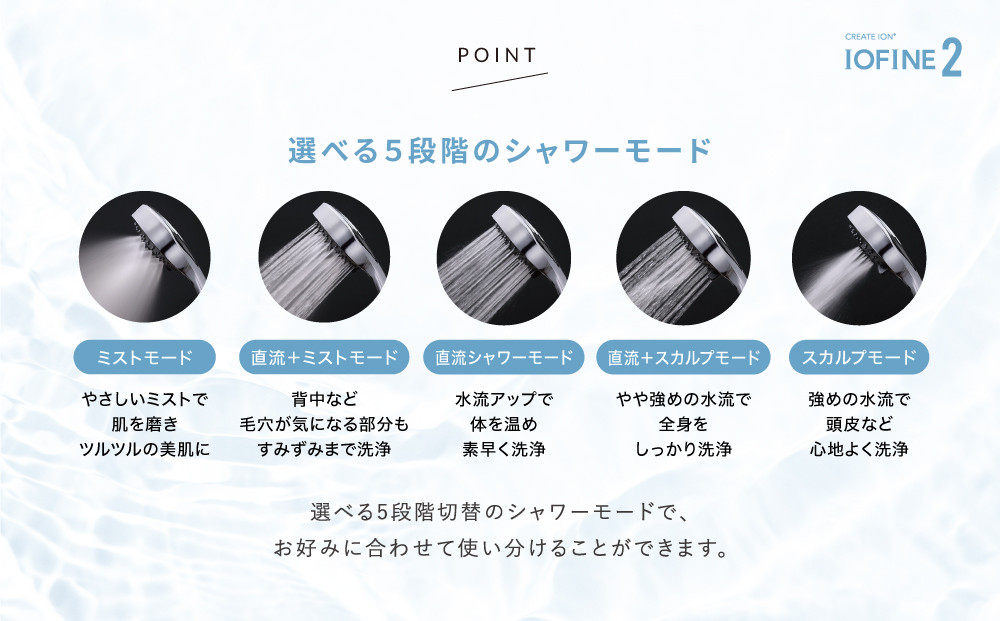 クレイツ シャワーヘッド IOファイン2 CITMS-X05S 【 美容 ヘアケア ボディケア おすすめ 家電 】
